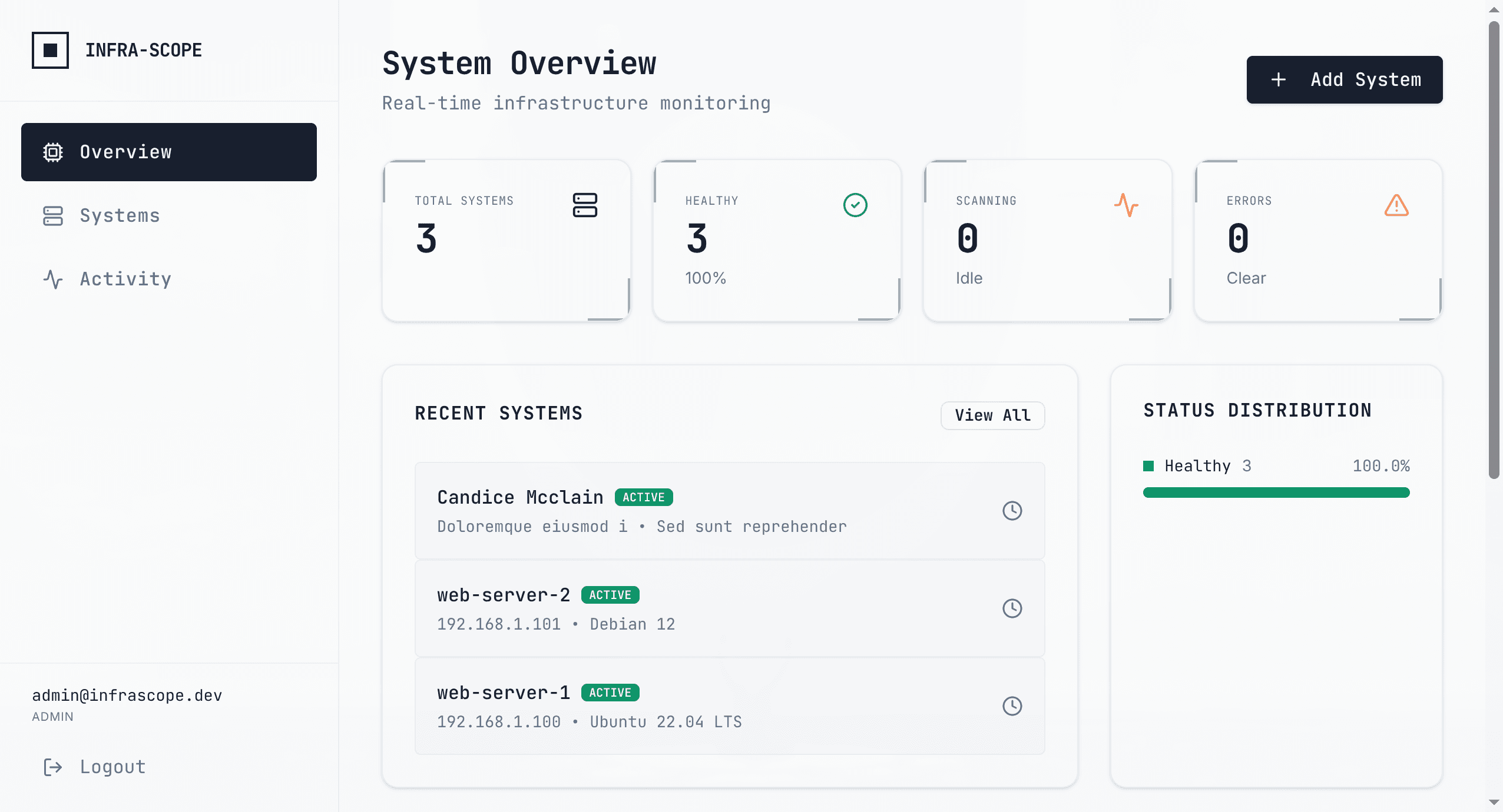 InfraScope